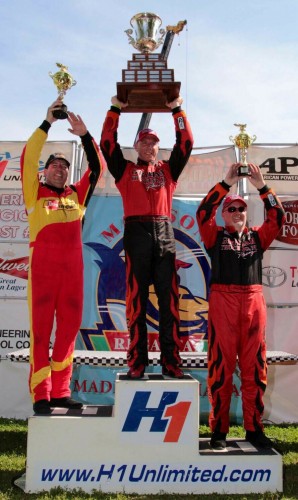 Mad Podium